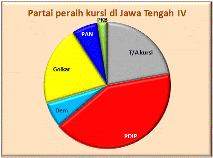 Jateng